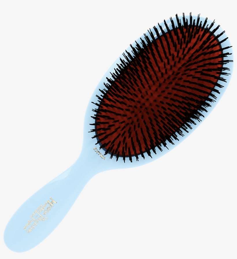 Makeup Brushes, transparent png download