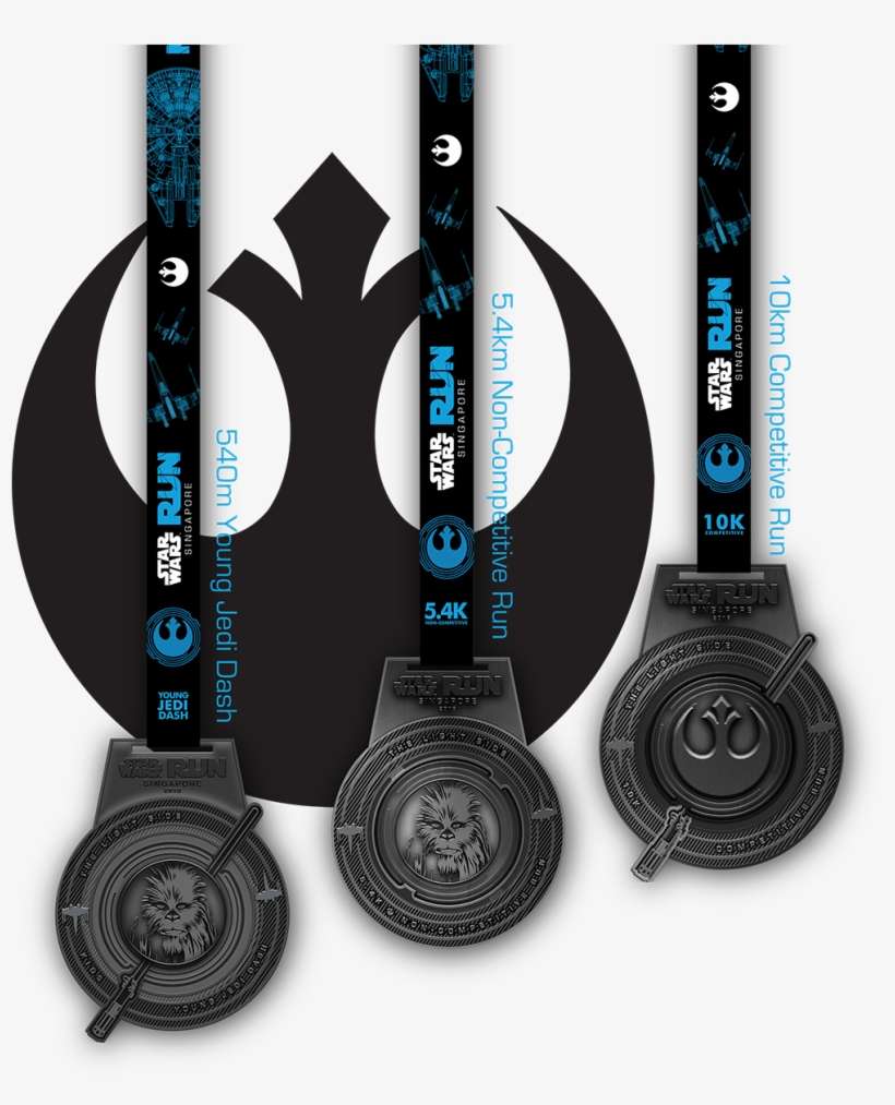 Medals - Headphones, transparent png download