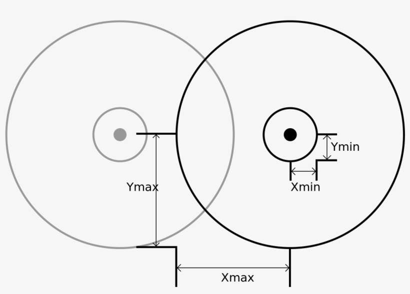 Allowed Distances Between Two Adjacent Points In A - Norinco Np 42, transparent png download