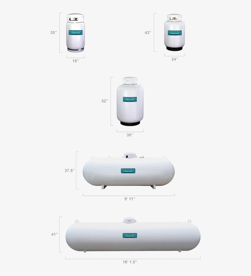 Propane Tank Sizes - Inflatable Boat, transparent png download