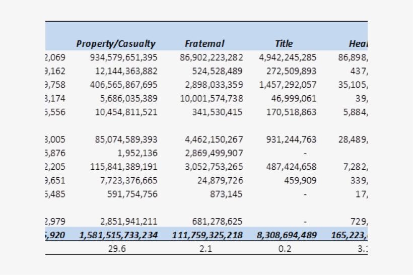 Download By Size - Tabela De Esquadrias, transparent png download