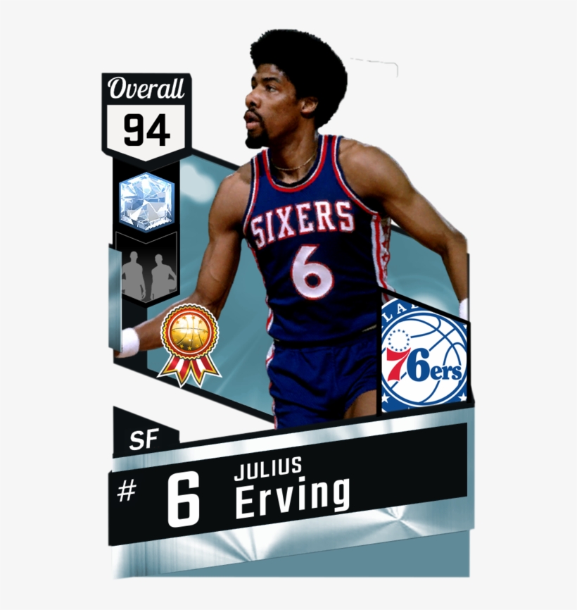 Boost Pack - 2kmtcentral - Kristaps Porzingis Card, transparent png download