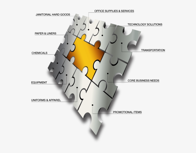 Developing Partnerships - Graphic Design, transparent png download