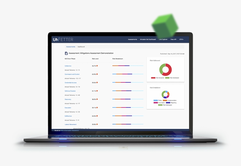 Stop By The - Mobile Device, transparent png download