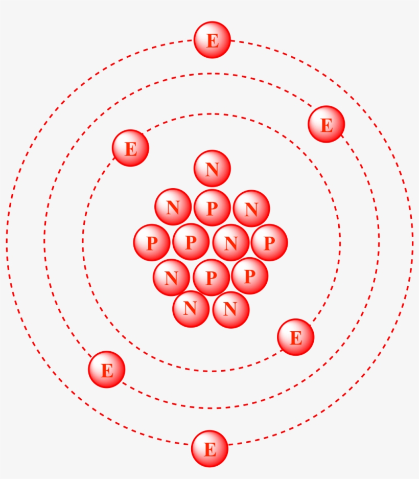 The Nucleus Of Carbon-13 Contains Six Protons And Seven - Png Carbon Atom, transparent png download