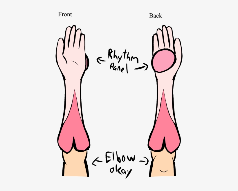 Criticism Are Go, But, Make Sure You Keep The Criticisms, transparent png download