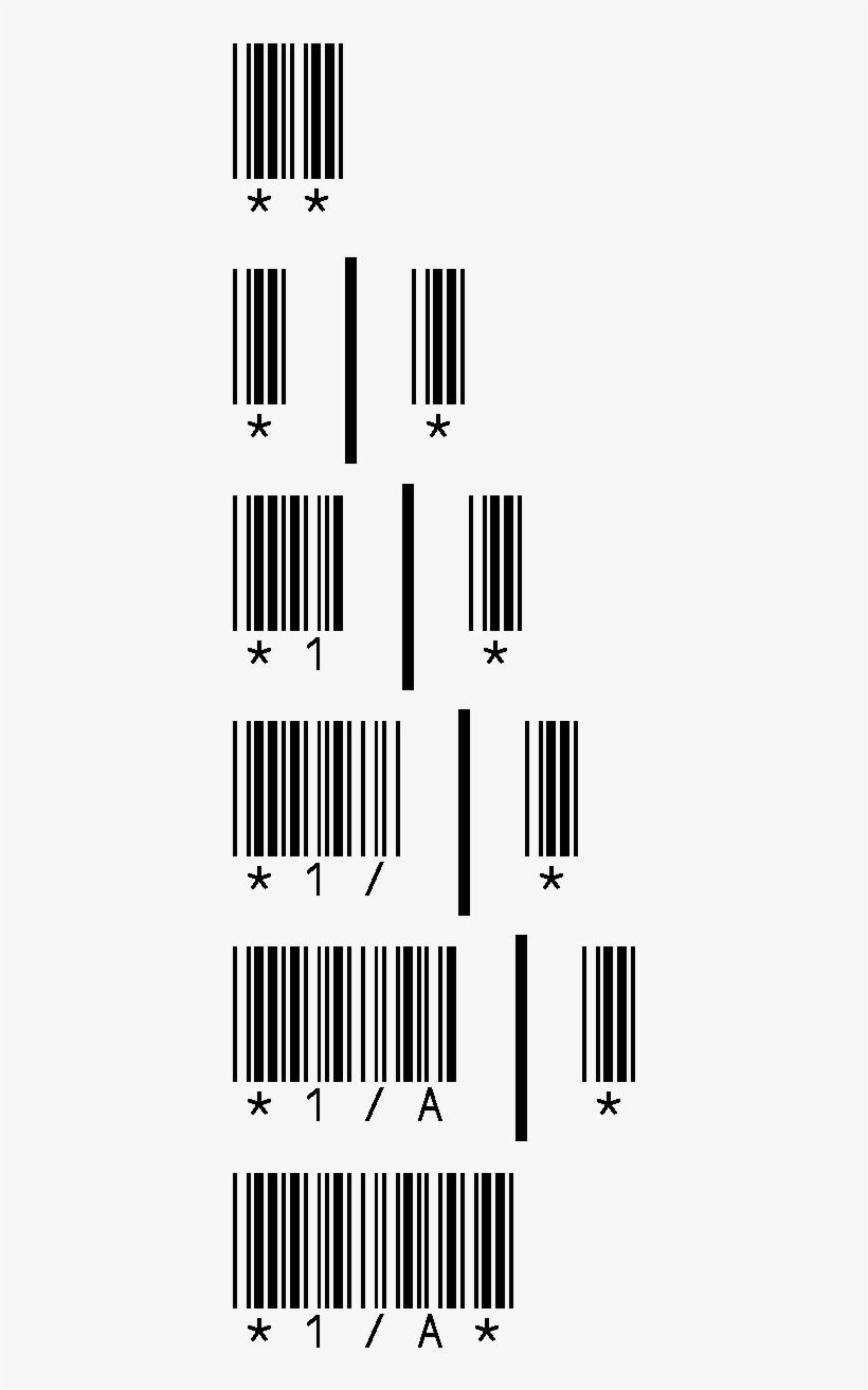 Just Place The Cursor Between These Two Asterisks And - Code, transparent png download