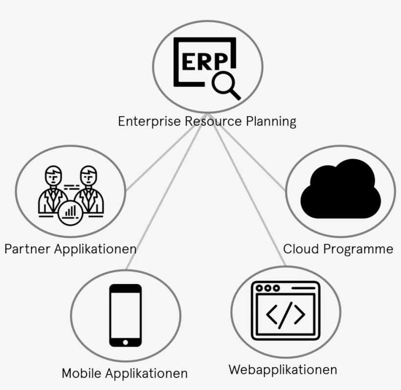 Preview - Workday, Inc., transparent png download