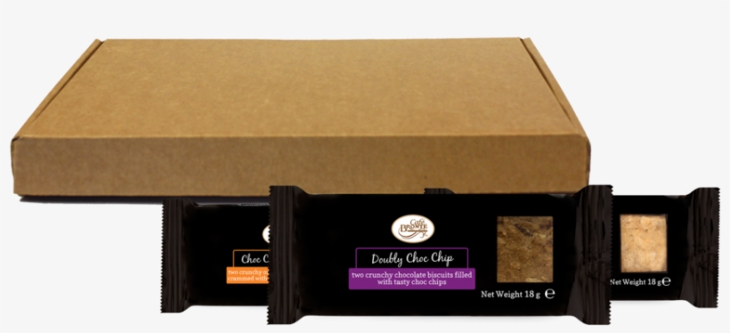 Variety Pack Twin Finger Thumbnail - Coffee Table, transparent png download