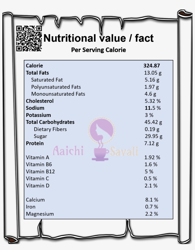 Check For The Sweetness And Add More Or Less Of Condensed - Nutrition Facts, transparent png download