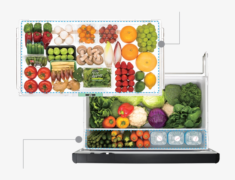 High Moisture Storage Area - Broccoli, transparent png download