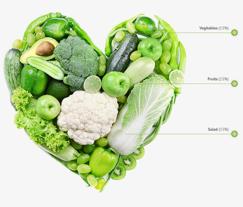 A Source Of Vitamins - Brussels Sprout, transparent png download