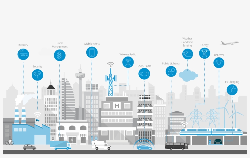 Leave A Reply Cancel Reply - Smart City Advantech, transparent png download