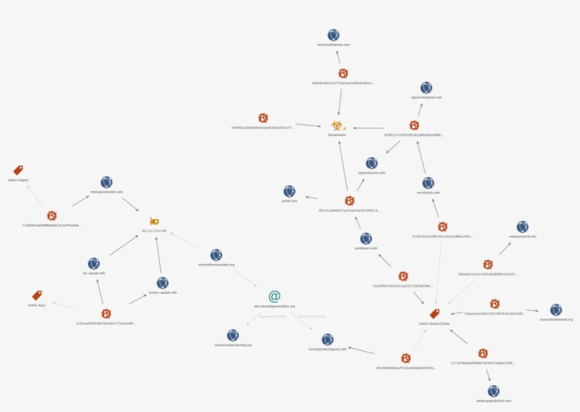 Never Miss A Moment - Christmas Tree, transparent png download