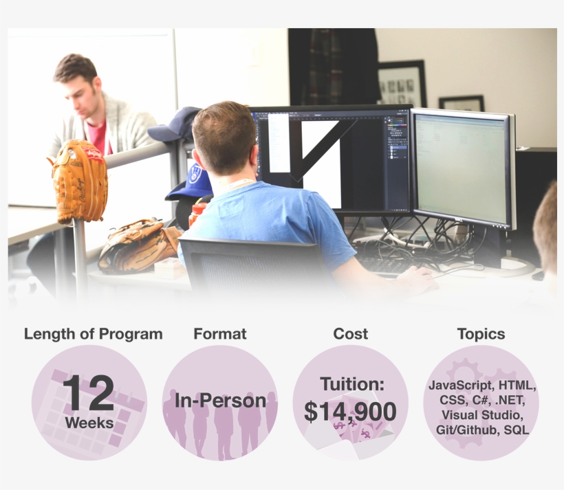 Devcodecamp Partnership Blog Image 1 - プログラマー 就職, transparent png download