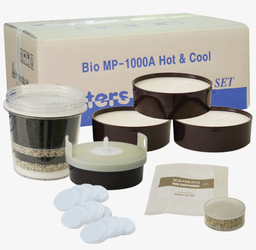 Korean Water Purifier Filter/ Alkaline Mineral Water, - Box, transparent png download