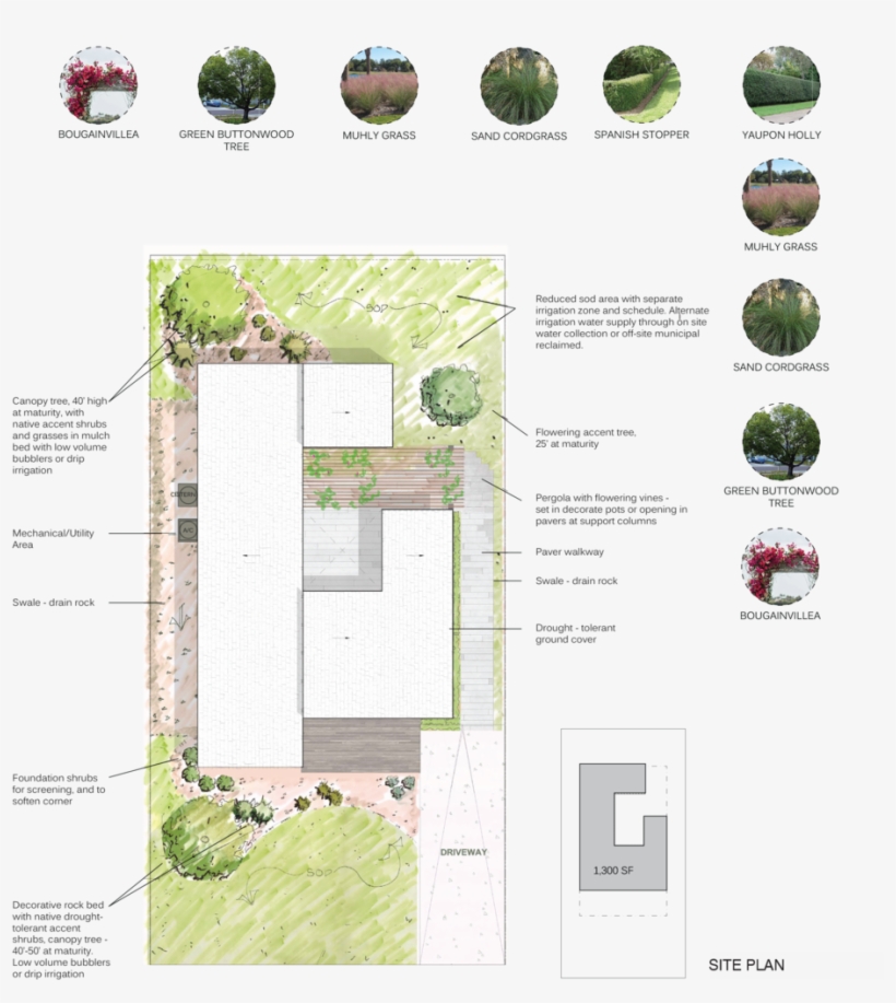 Portfolio Meriem Final For Printing 4 - Floor Plan, transparent png download