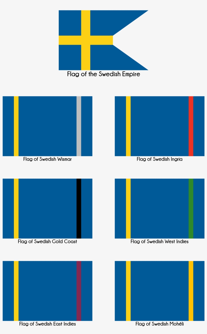 Challenge Round Voting Poll - Alternate Swedish Flag, transparent png download