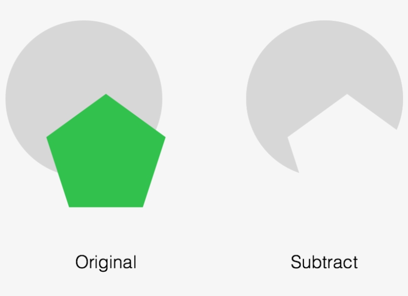 Of Course, Simply Subtracting The Top Shape Will Add - Graphic Design, transparent png download