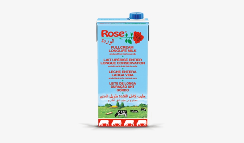 Dairy Products Belong To The Healthiest And Most Versatile - Lip Care, transparent png download