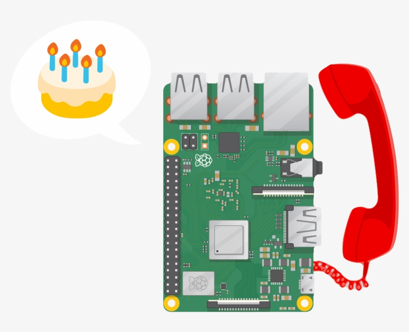 Automatic Calling System Using Raspberry Pi - Electronic Component, transparent png download