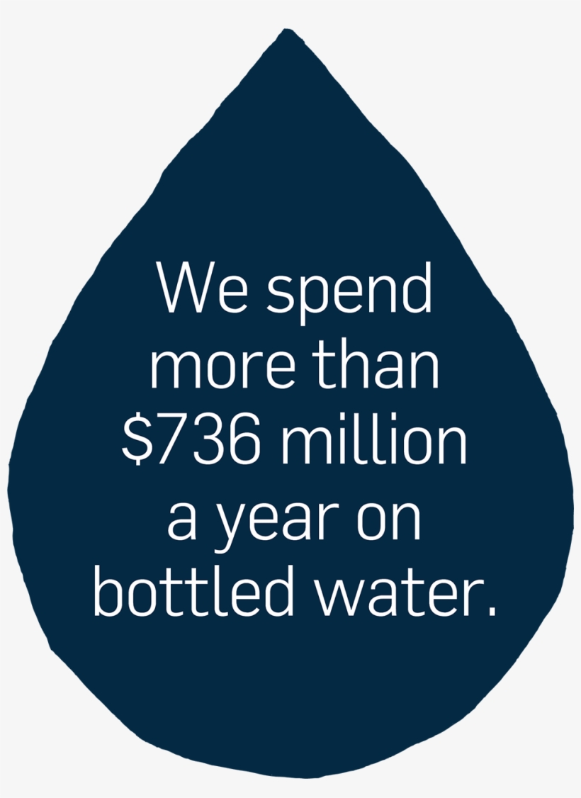 We Spend More Than 680 Million A Year On Bottled Water PNG Image