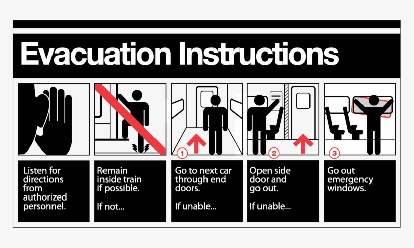 Emergency Evacuation Instructions - Life Instructions, transparent png download