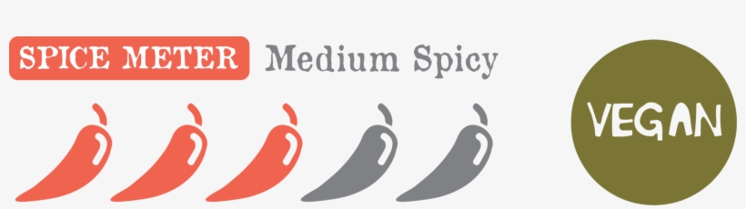 Hops, Lactobacillus), Fire Roasted Pueblo Green Chile, - Spicy Meter, transparent png download