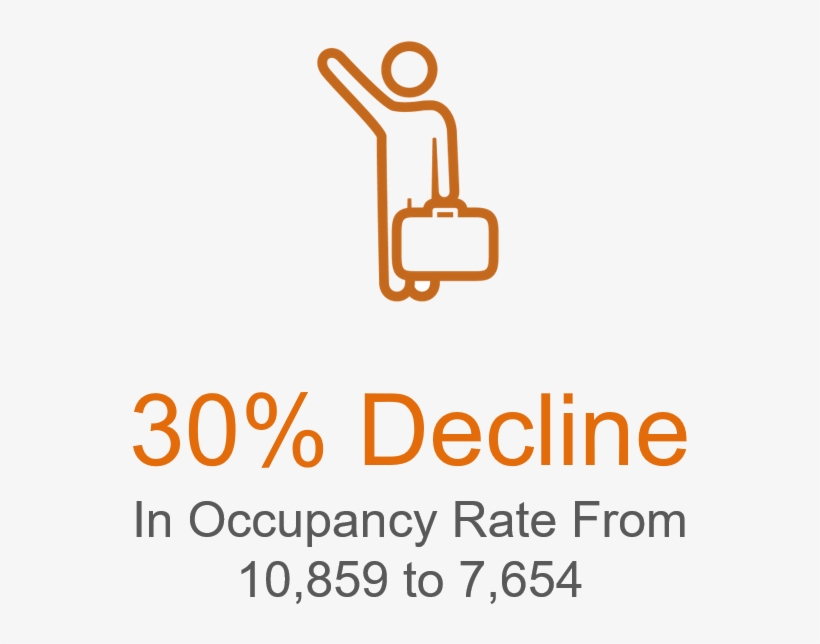 Against The Principles Of Dynamic Pricing, The Current - Wash At 30 Degrees, transparent png download
