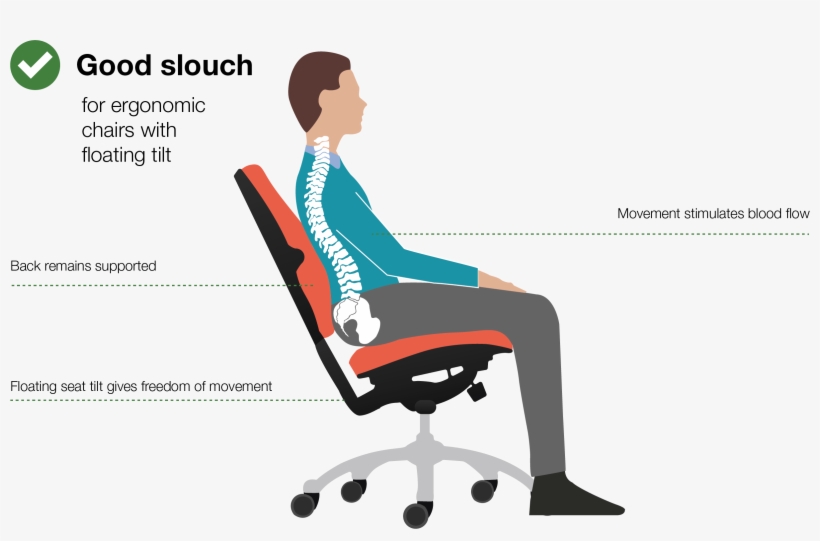 Good-slouch - Ergonomic Sitting, transparent png download
