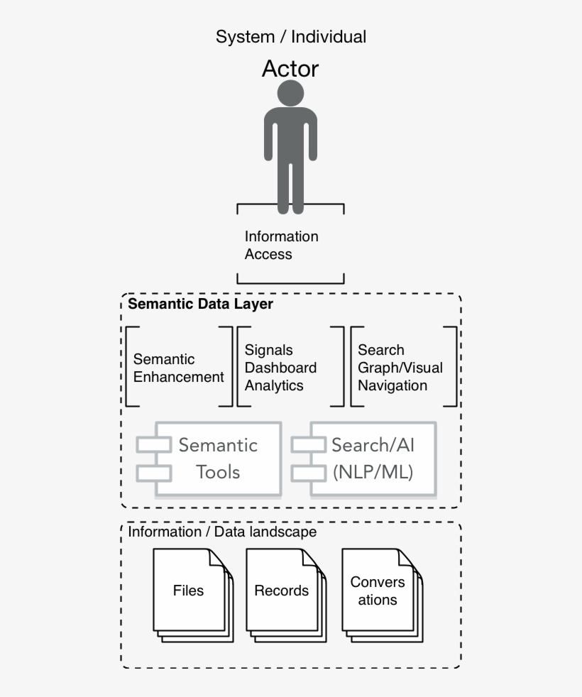 Reciclaje, transparent png download