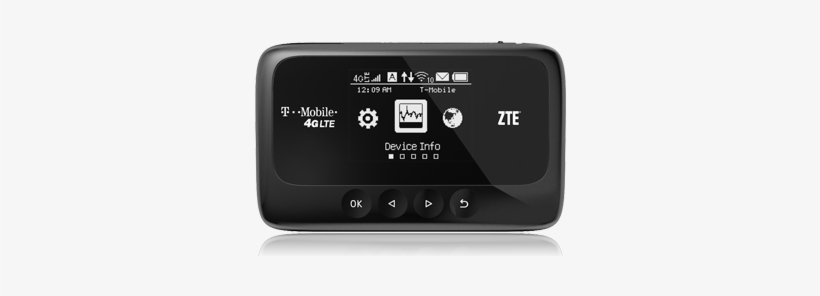 Home - Smartphone, transparent png download