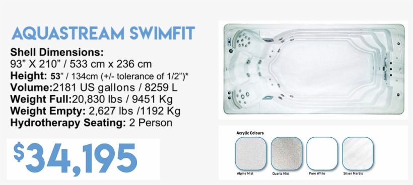 Swim Spa, Endless Pool - Colorfulness, transparent png download