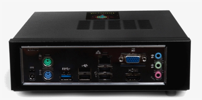 Neo R Thin Client Rear View Of The Connectors - Electronics, transparent png download