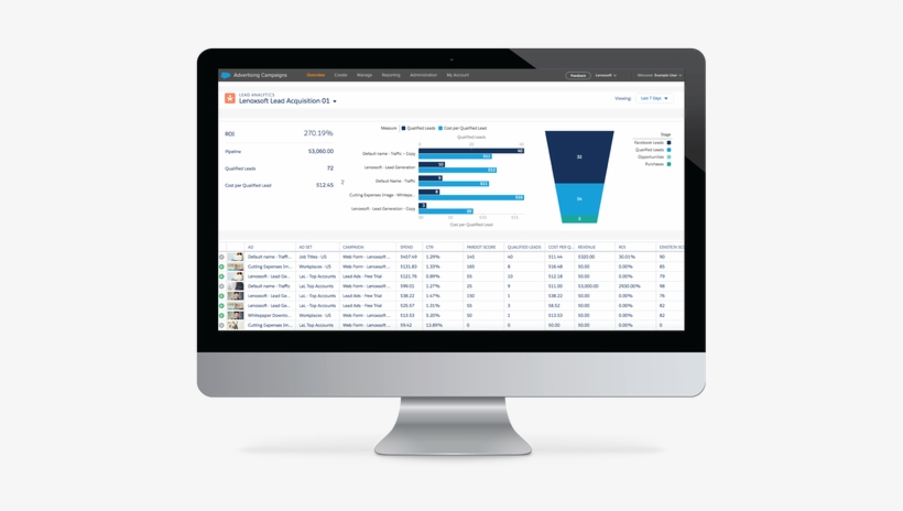 Bezel Manipulated Hmg - Salesforce Marketing Profile Customer, transparent png download