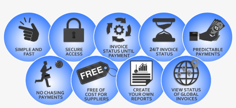 Top Vqp Questions From Unilever Suppliers - Business Consultant, transparent png download