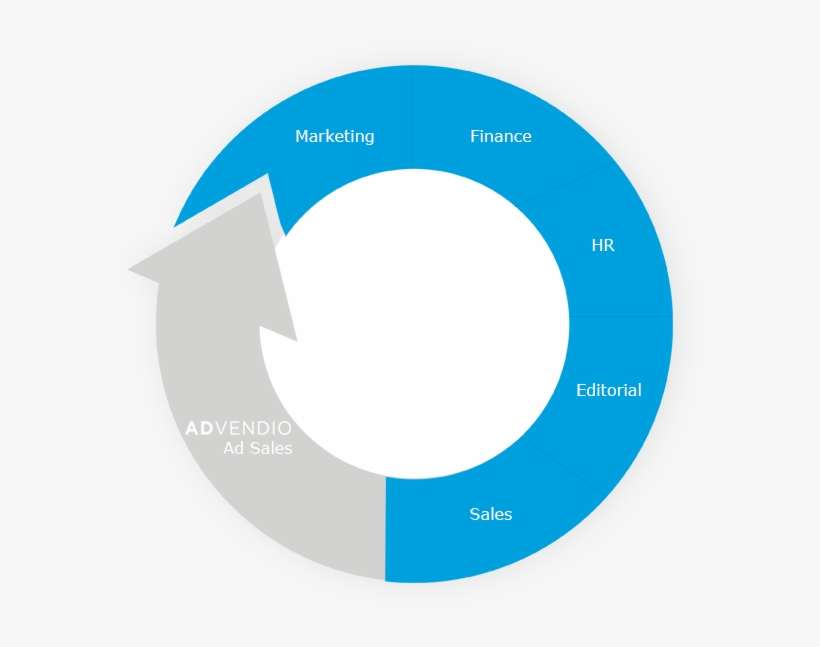Already Using Salesforce - Btc Blue Logo, transparent png download