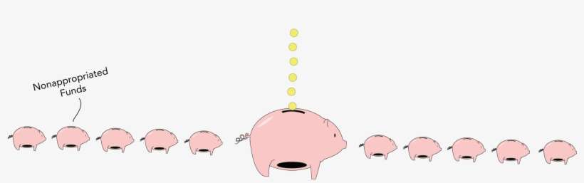 The Transportation Fund Or Any Of Eight Other Appropriated, transparent png download