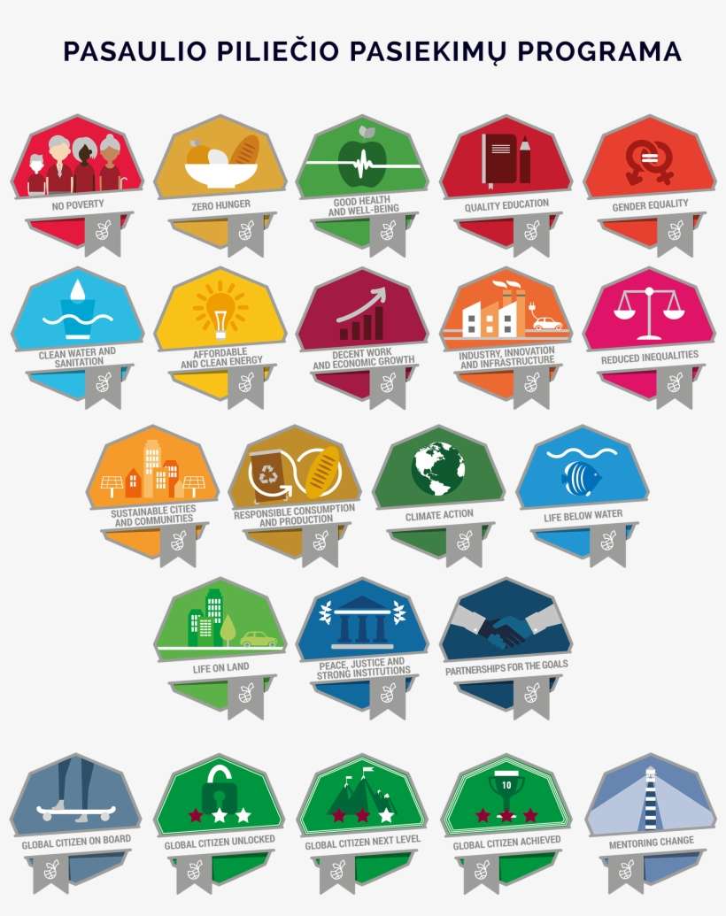 Association Unites People Who Applies Non Formal Education - Baseball Cap, transparent png download