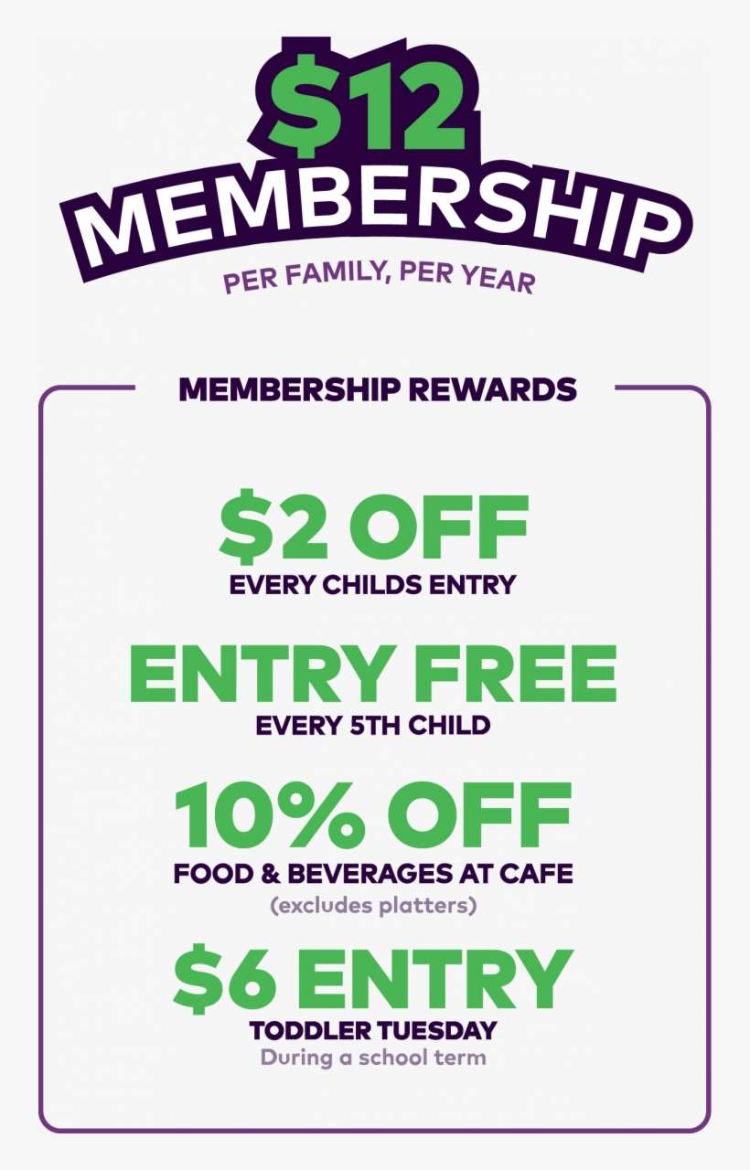 Membership - Poster, transparent png download