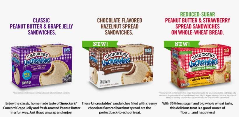 Buy Now - Uncrustables Hazelnut, transparent png download