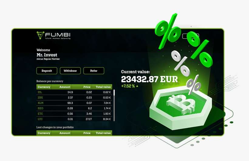 Employee Retirement Plan Benefit - Graphic Design, transparent png download