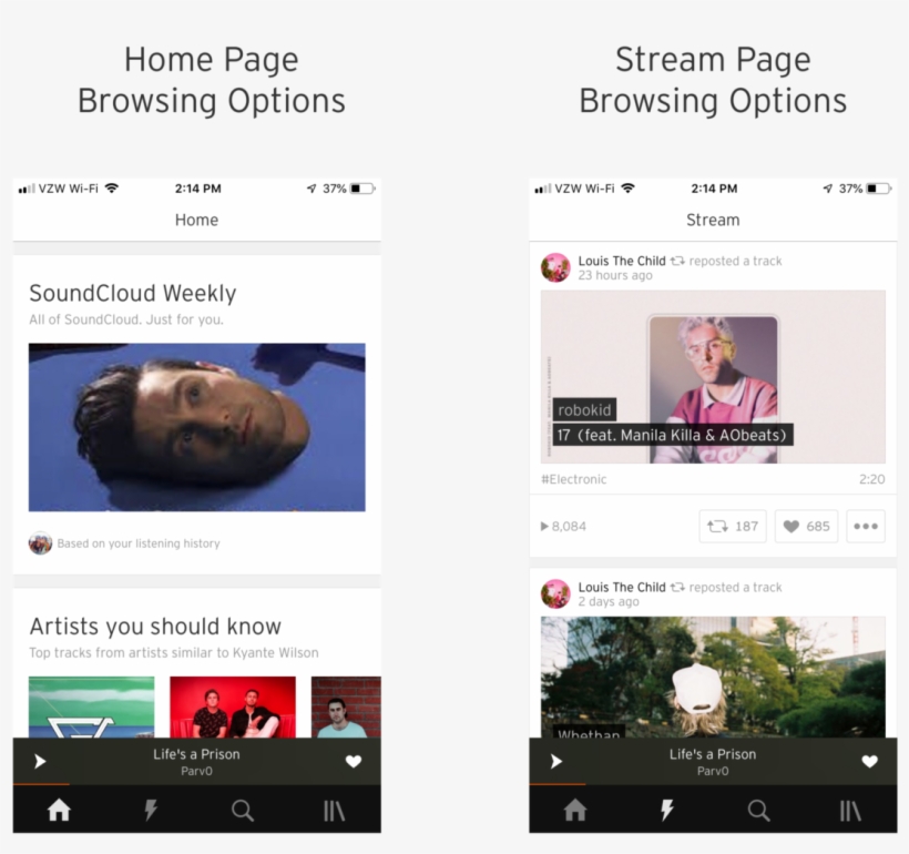 Soundcloud Currently Guides The User Browsing Process - Website, transparent png download