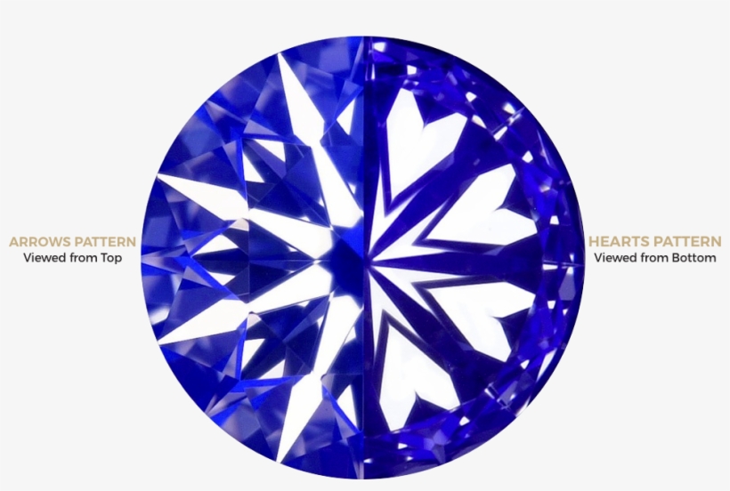 Backes & Strauss Patterns - Hearts & Arrows, transparent png download