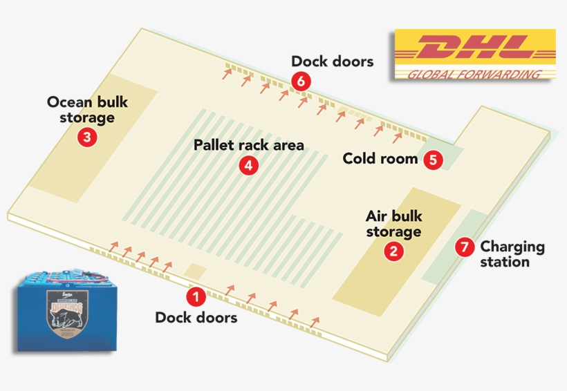 Designed From The Ground Up For Crossdocking, Product - Dhl Global Forwarding O Hare, transparent png download