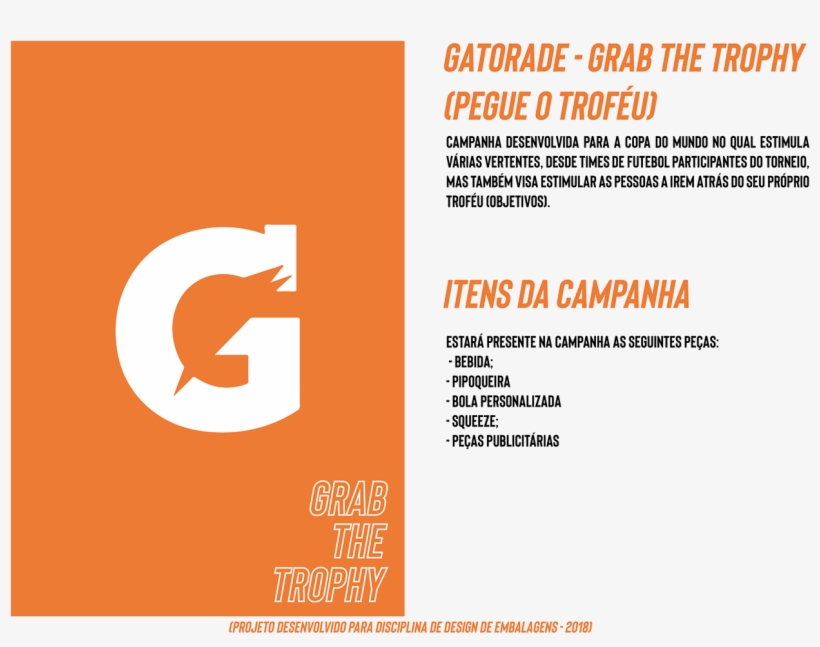 Save To Collection - Gatorade G, transparent png download