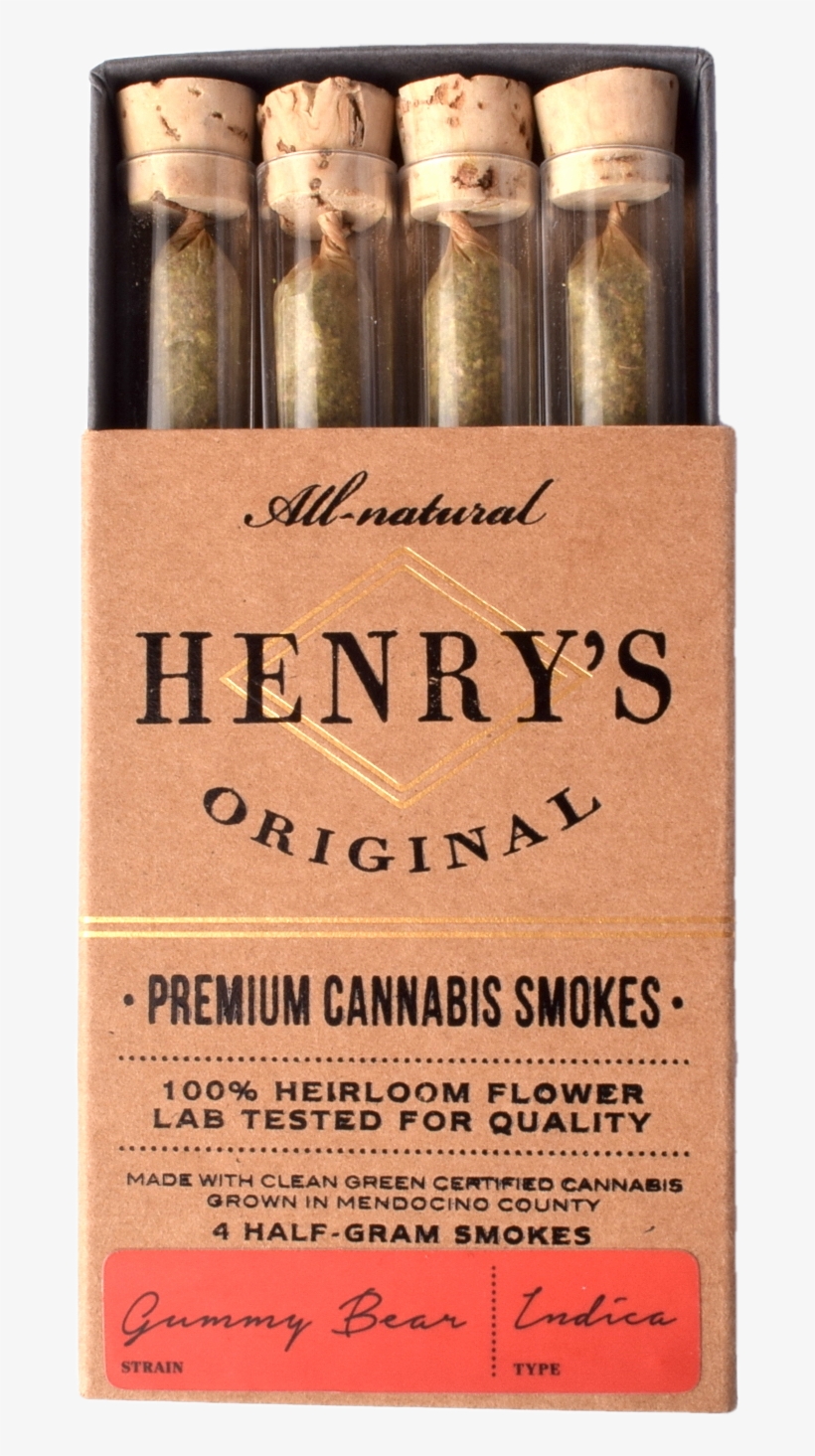 Share Share On Facebook Tweet Tweet On Twitter Pin, transparent png download