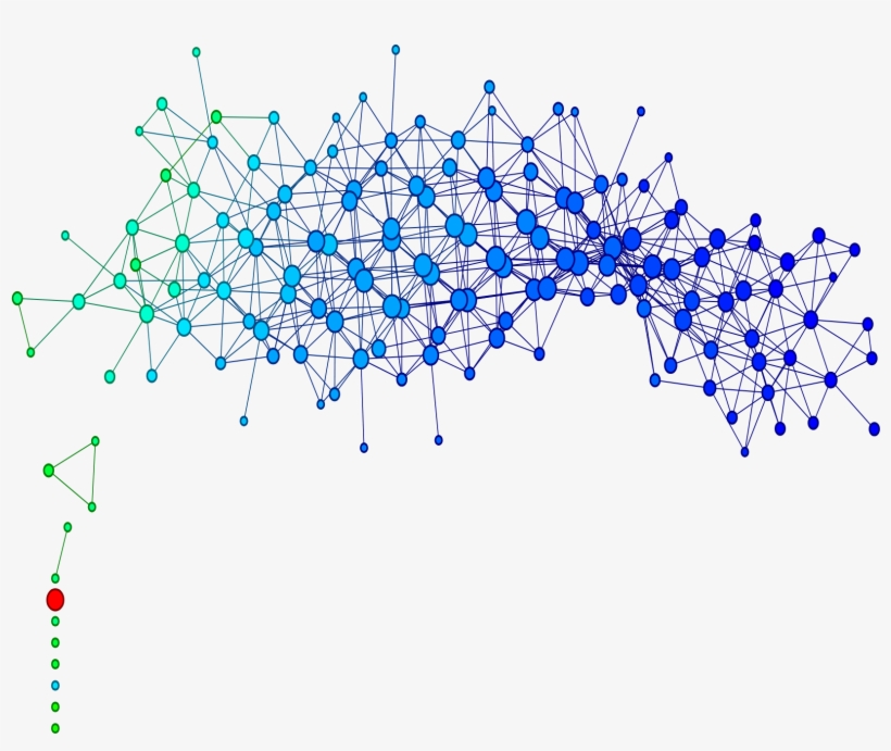 - Python开发 - 评论 - Ctolib码库 - Plot, transparent png download