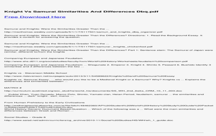 Samurai And Knights - Solutions Upper Intermediate Unit 7 Test 1, transparent png download