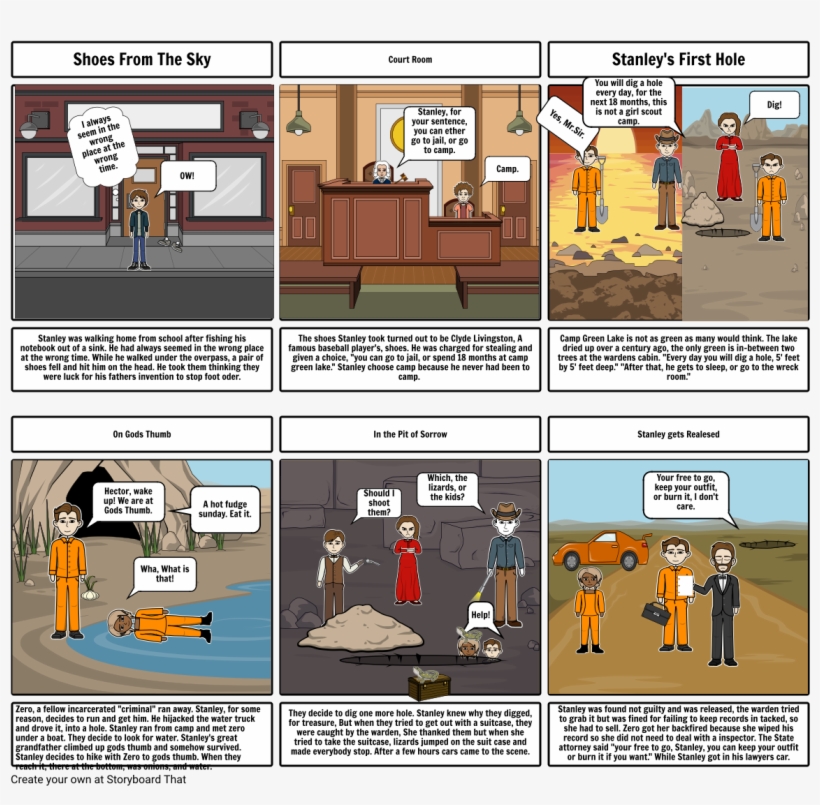 Holes Book Holes PNG Image Transparent PNG Free Download on SeekPNG